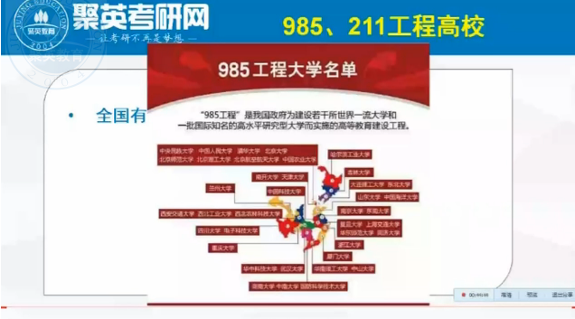 考研985、211学校怎么选？